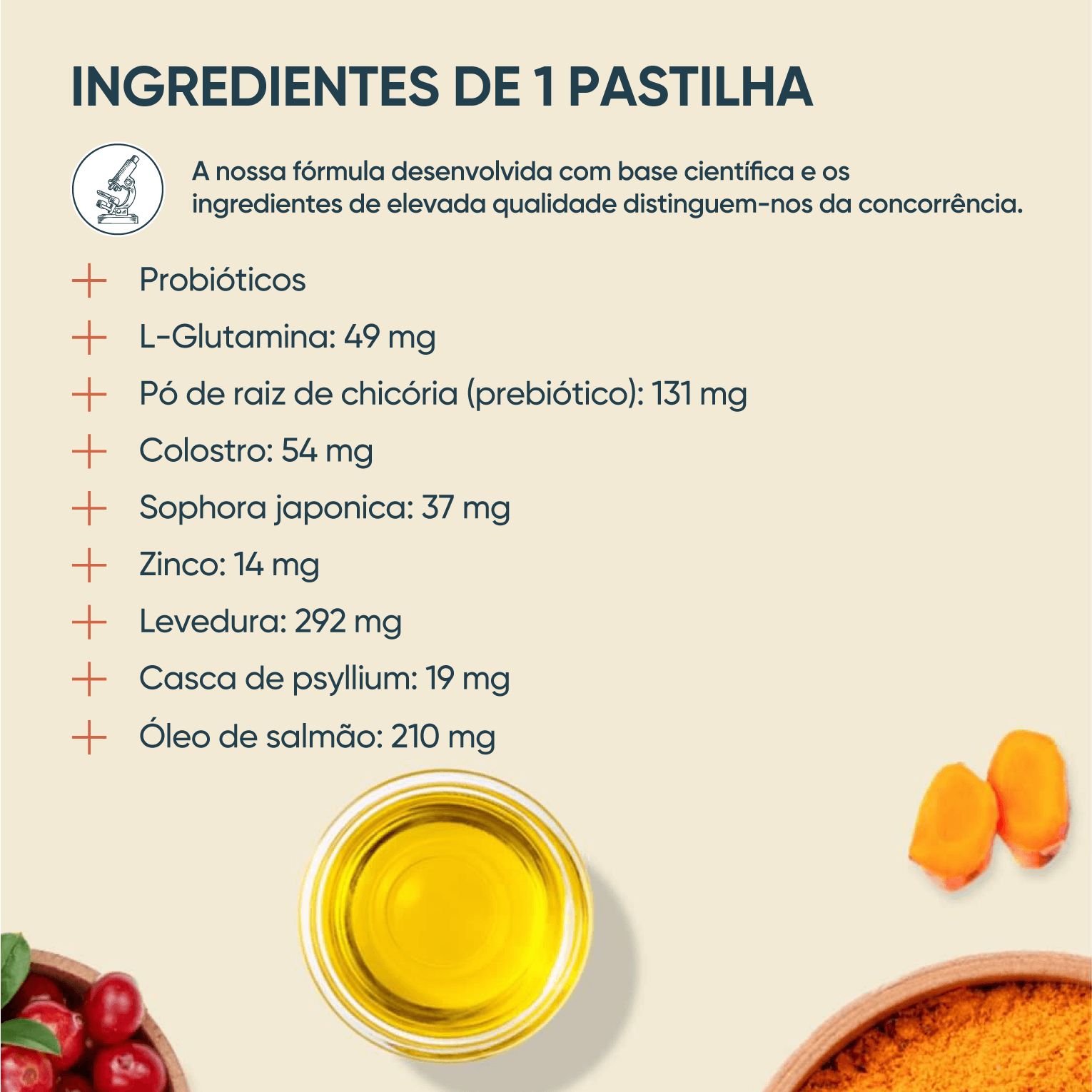 Probióticos SciPet para Cães – 3 x 60 un. - Image 3